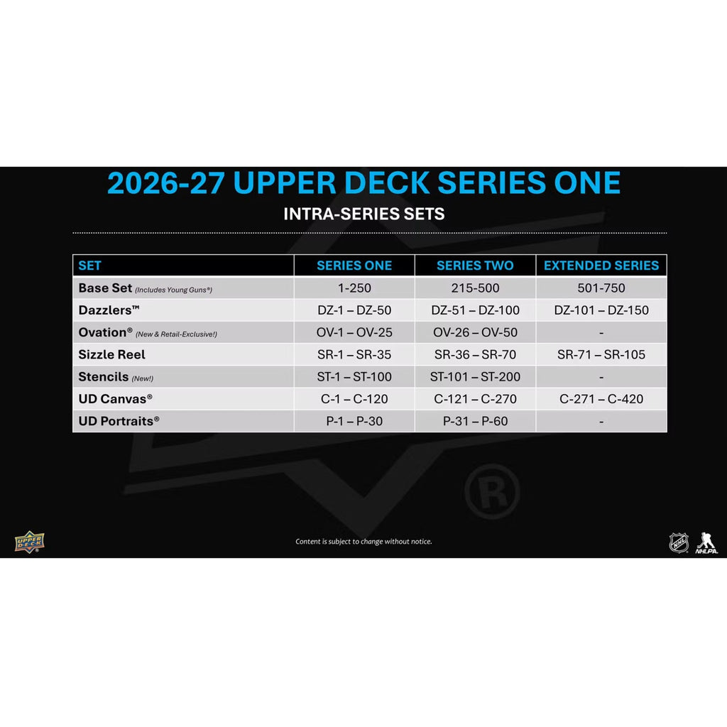 2026-27 Upper Deck Series 1 Hockey Blaster Box